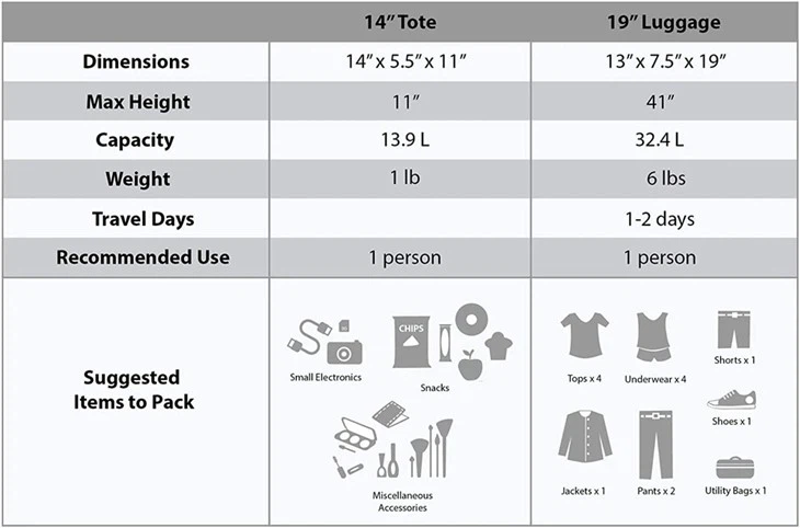 Rolling-Laptop-Bag-Wheeled-Briefcase-Bag-for-Business-Fashion-Softside-Upright-Luggage-Set